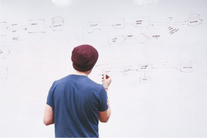 Tips to Know For Your Easy Whiteboard Drawings